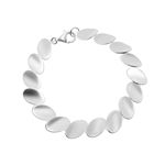 Recently-added stock item