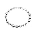 Recently-added stock item