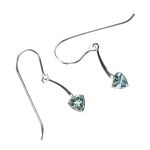 Recently-added stock item